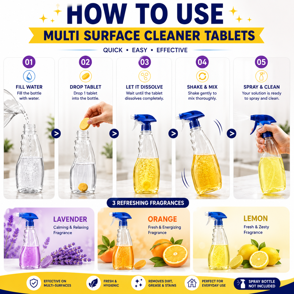 Multi Surface Everyday Cleaner Tablets – 12 Tablets