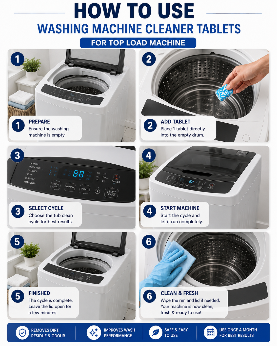 Washing Machine Drum Cleaner Tablets 12 Tablets